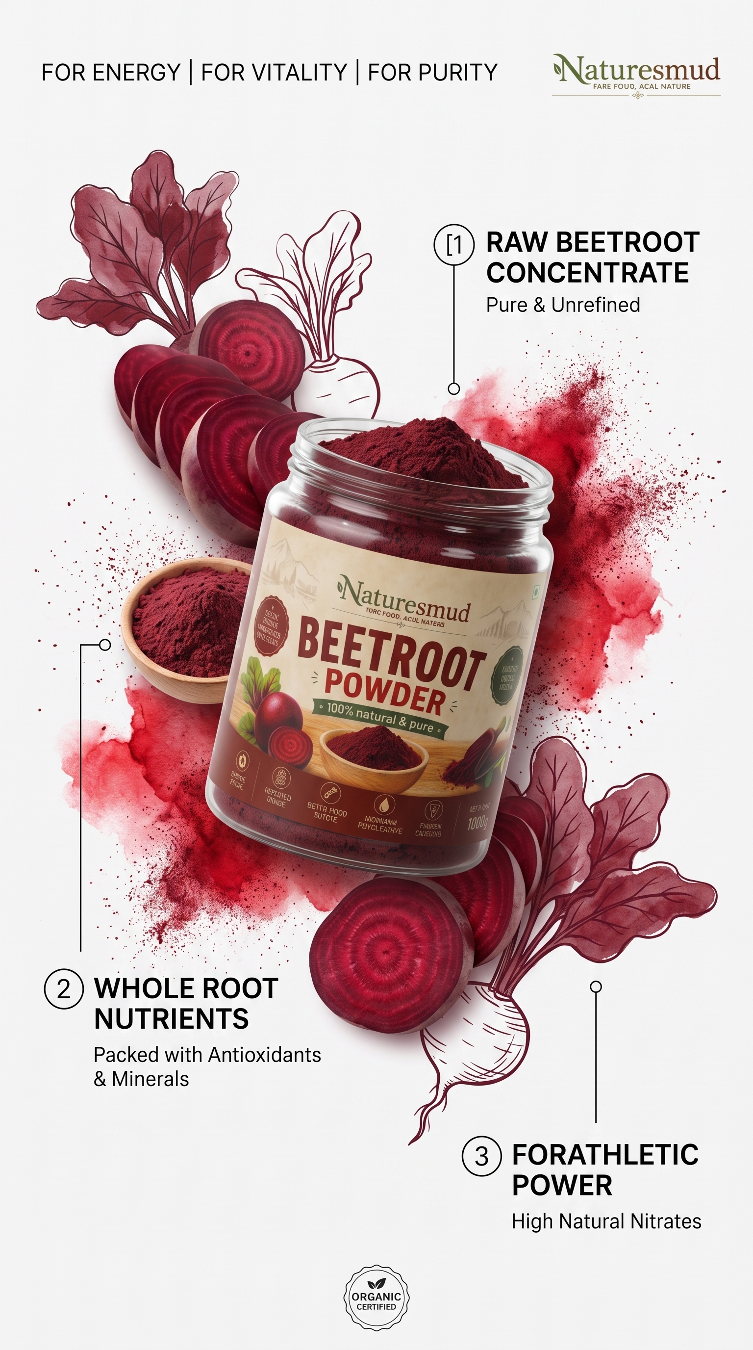 Beetroot Powder - Official Product Poster