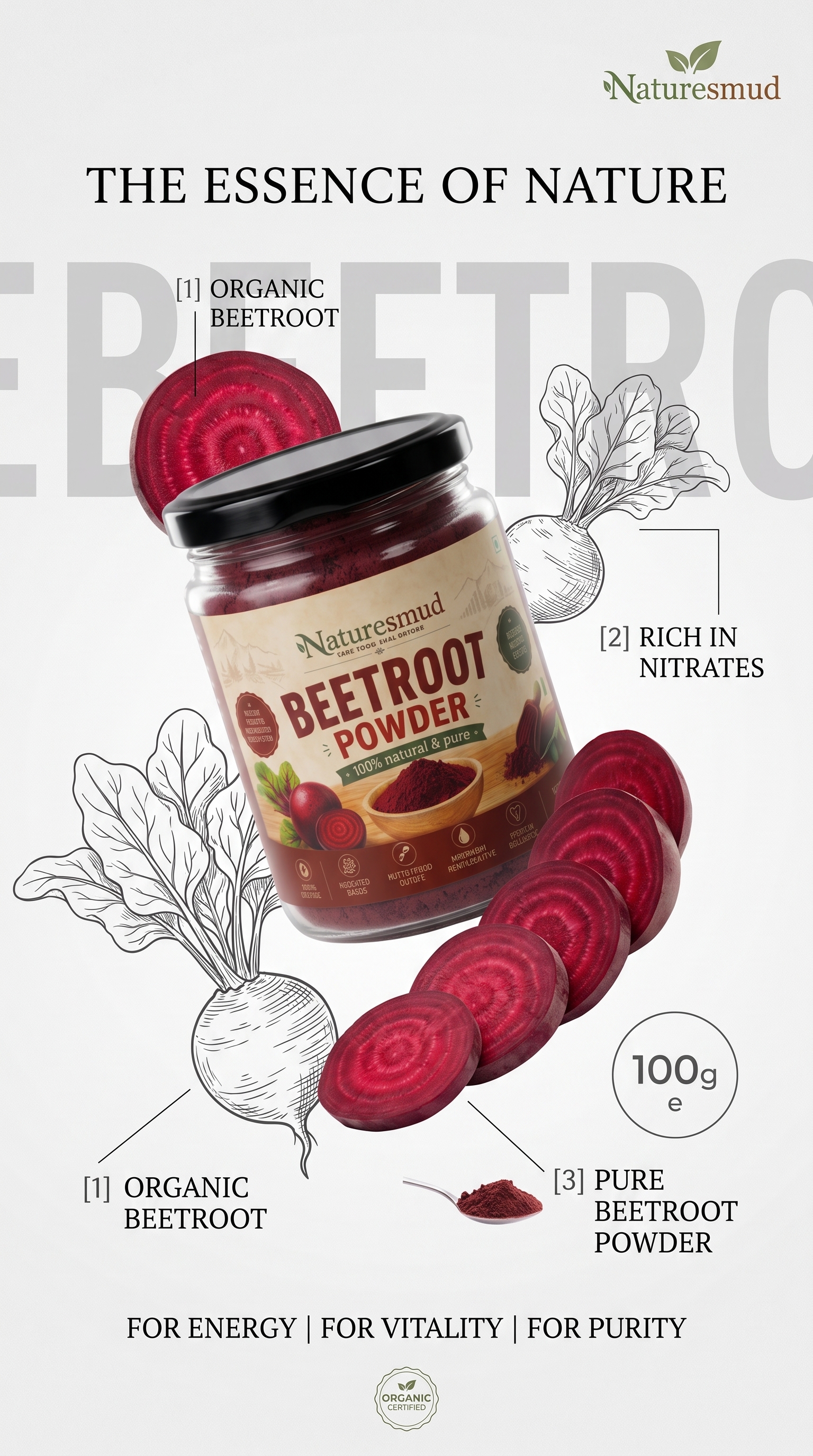 Beetroot Powder - Official Product Poster
