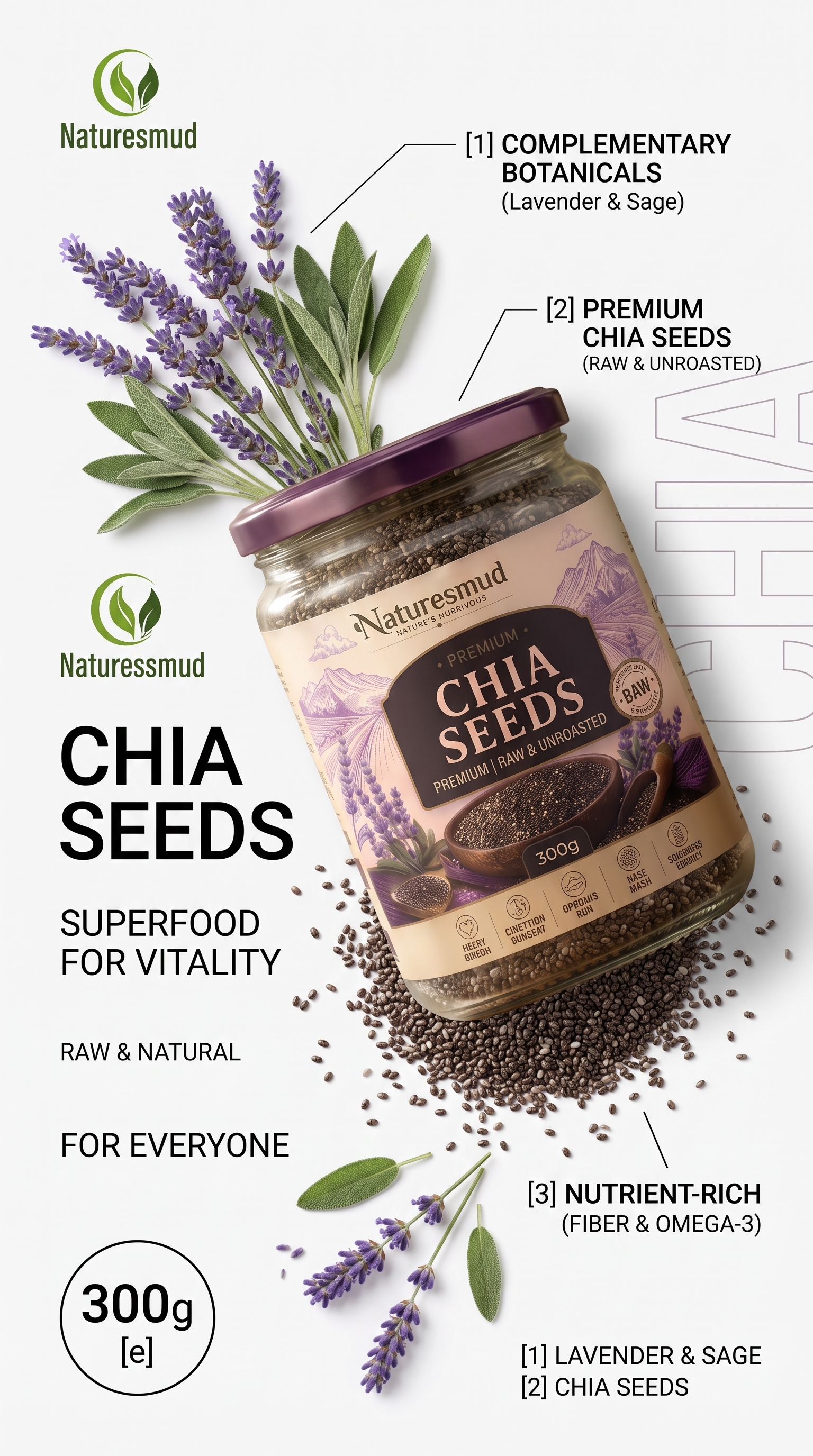 Chia Seeds thumbnail 5